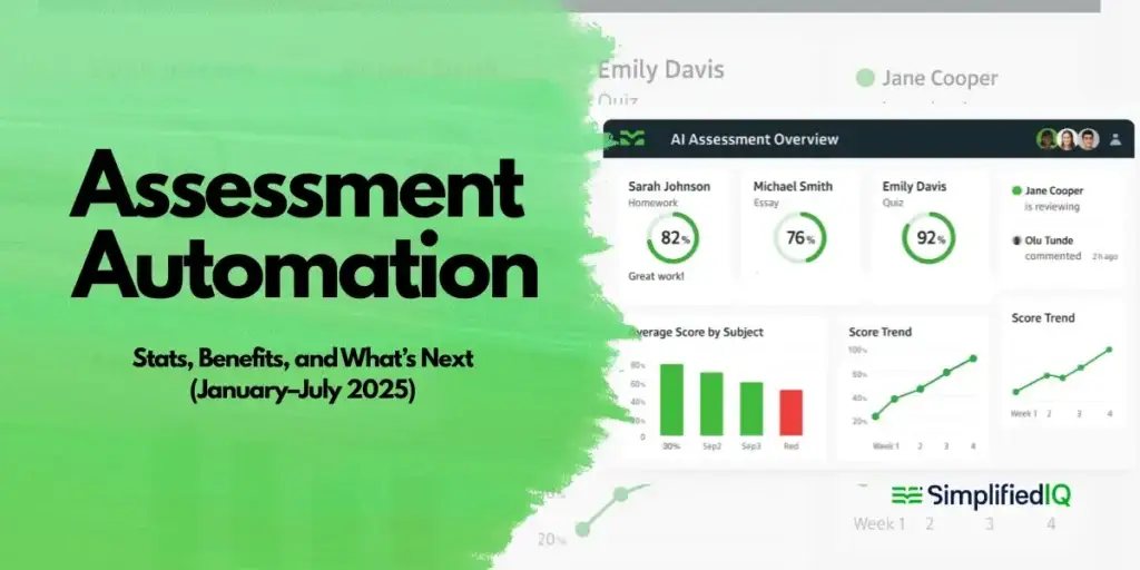 assessment automation